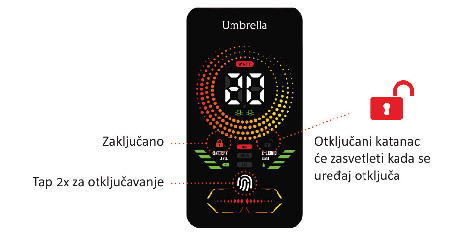 Umbrella jednokratna elektronska cigareta 18000