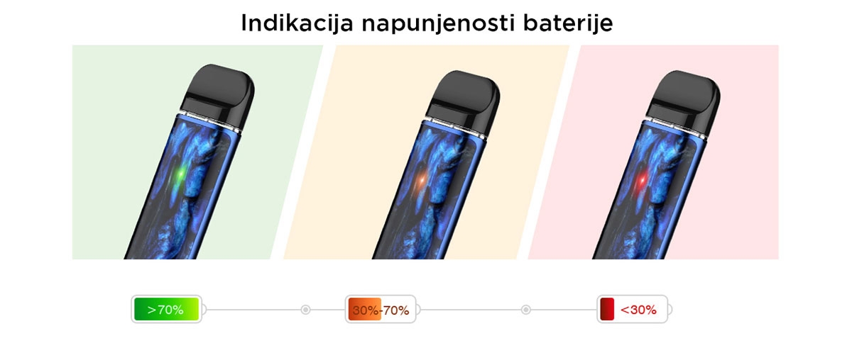 Umbrella trend elektronska cigareta4