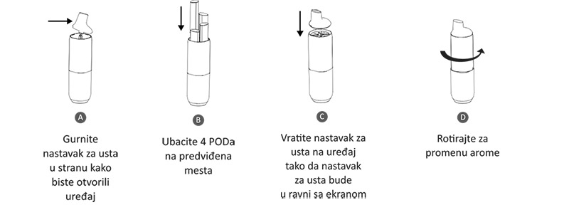 Vape twist 4in1 4000 puffs