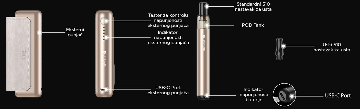 Umbrella Slim elektronska cigareta1